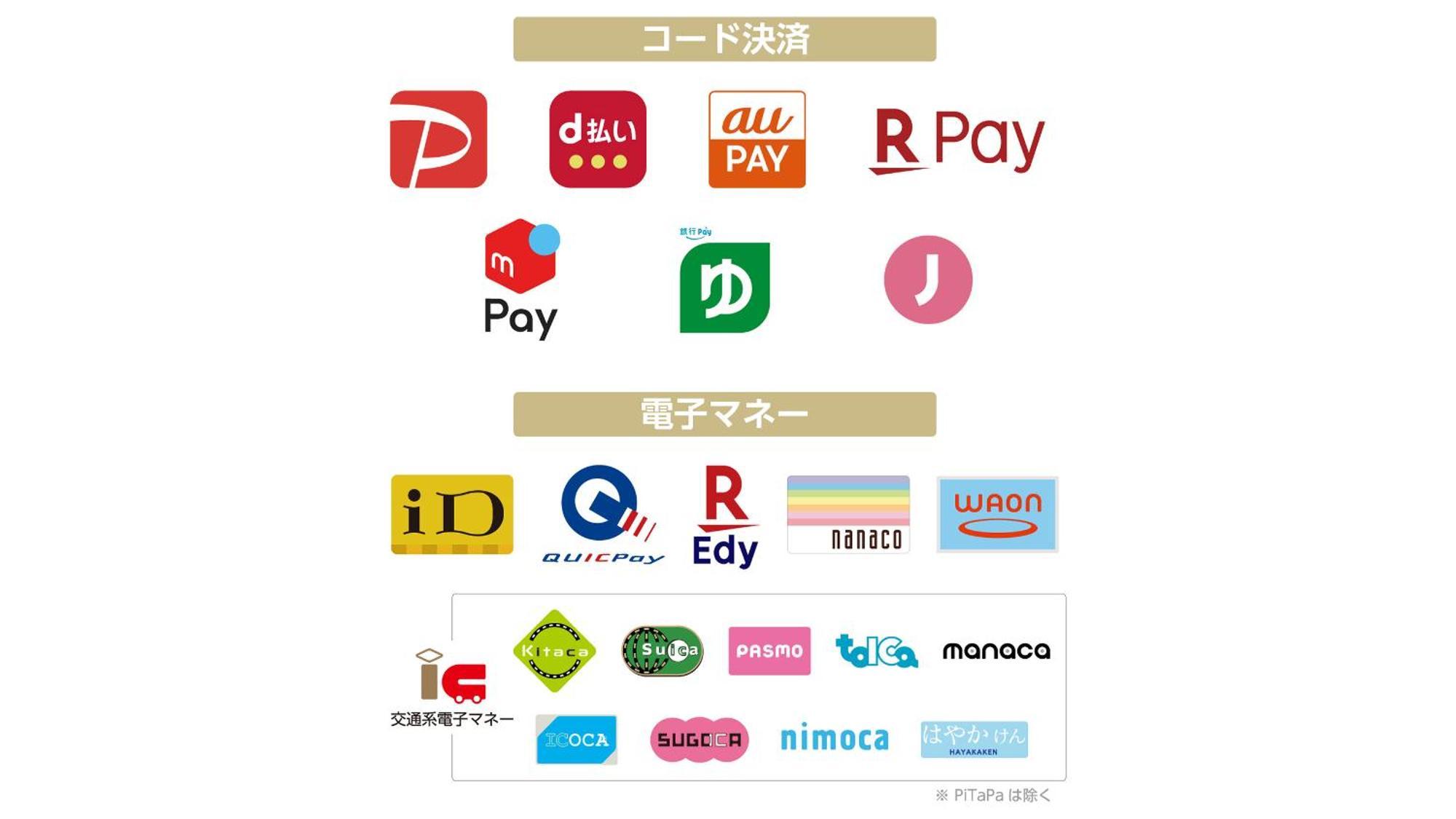 APA Hotel Asakusa Kaminarimon Minami Tokyo Eksteriør billede